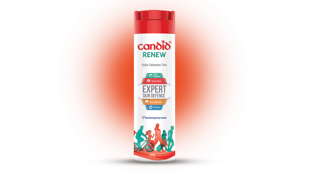 Candid Renew — Challenge Asset